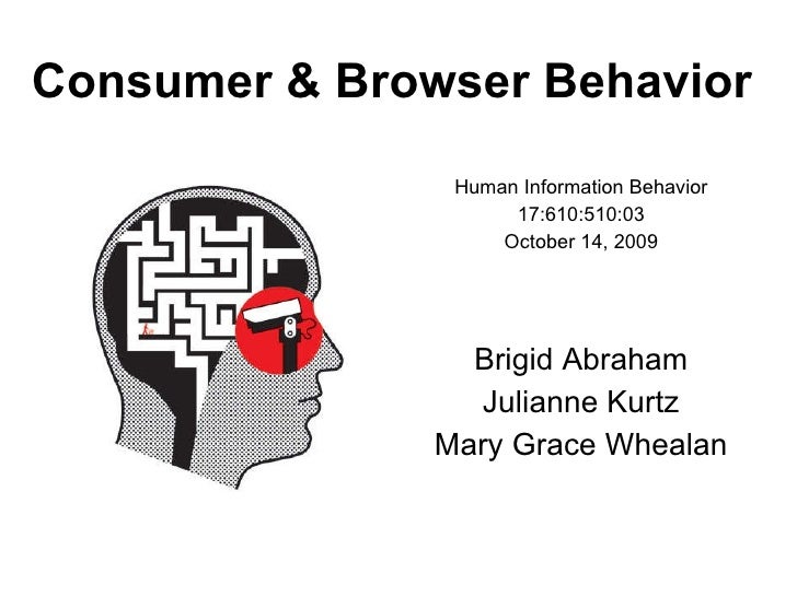 teens consumer behavior Teens consumer behavior